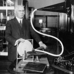 تاریخچه ورود گرامافون به تهران